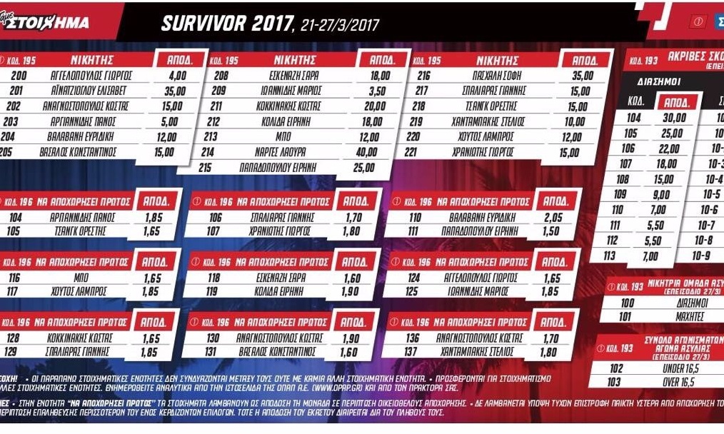 Survivor και στοιχήματα