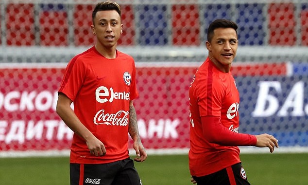 Αστρονομική πρόταση της Μπάγερν Μονάχου για Αλέξις Σάντσες