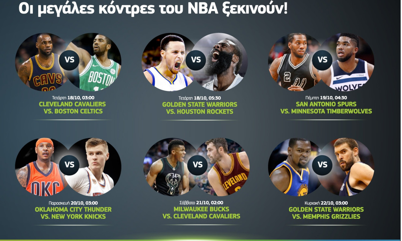 Το ΝΒΑ επιστρέφει αποκλειστικά στα παρκέ της COSMOTE TV