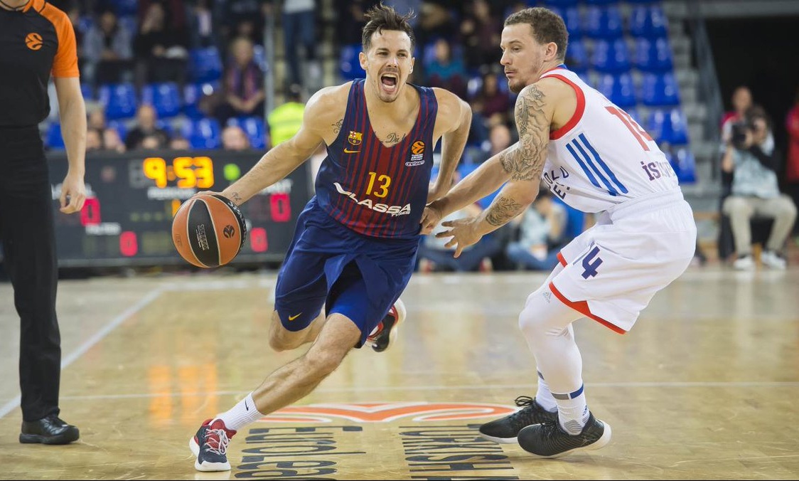 Ρεάλ Μαδρίτης - Μπαρτσελόνα: Αυτό ποντάρουμε στο κλάσικο