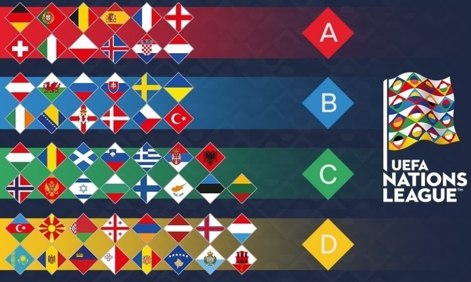 Η αντίστροφη μέτρηση για το UEFA Nations League ξεκίνησε (video)