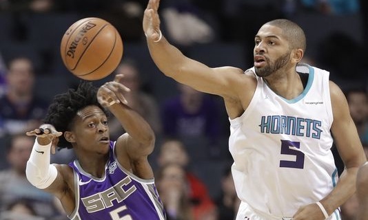 NBA: Νέα ήττα για Κουφό και Παπαγιάννη!