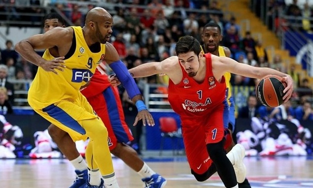 Πέρασε από το Τελ Αβίβ η ΤΣΣΚΑ Μόσχας