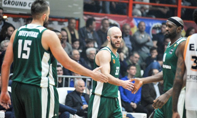 Live Chat Παναθηναϊκός Superfoods-Πανιώνιος