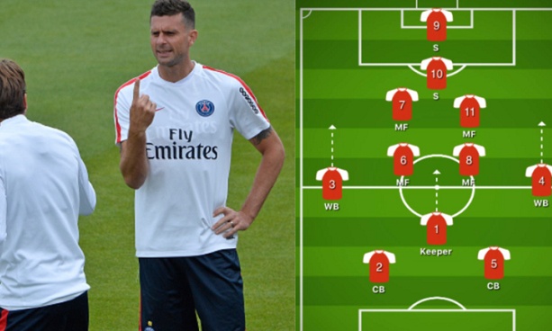 Επανάσταση από Τιάγκο Μότα, 2-7-2 και o τερματοφύλακας στα χαφ! (photo)