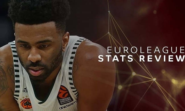 Κορυφαίος στο isolation game ο Λάνγκφορντ, αφήνει πίσω του Τζέιμς και Σβεντ! (photos)