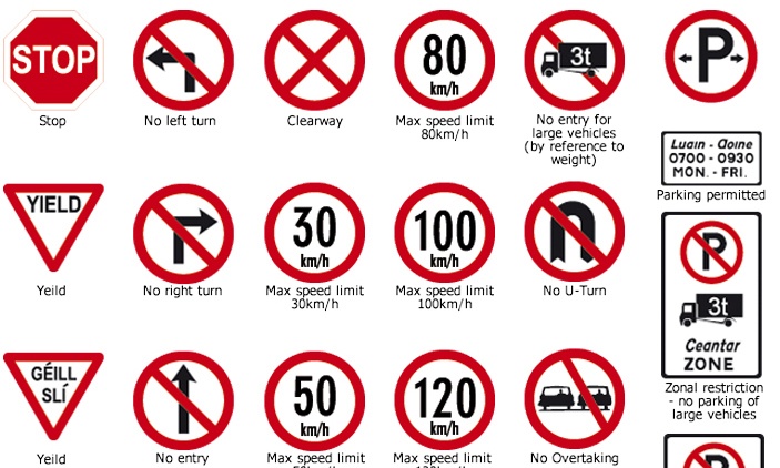 Κουίζ: Θυμάσαι τα πιο ΑΚΥΡΑ σήματα οδήγησης;