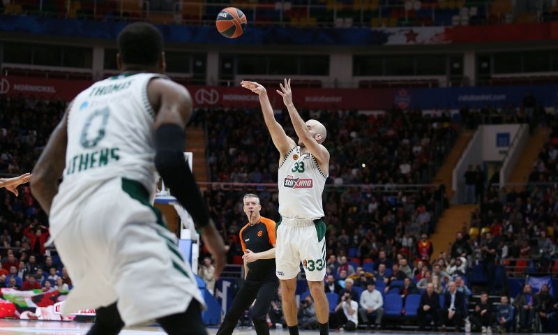 ΤΣΣΚΑ Μόσχας – Παναθηναϊκός ΟΠΑΠ: Η τριποντάρα του Καλάθη! (video+photos)