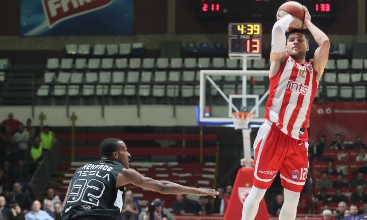 Ερυθρός Αστέρας – Παρτιζάν: Ματσάρα στην Αδριατική Λίγκα, 1-0 στην παράταση οι «ερυθρόλευκοι»