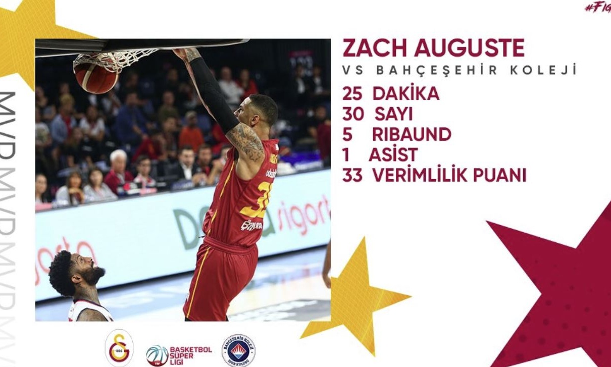 Tα «όργια» Όγκαστ με την Γαλατάσαραϊ (video)