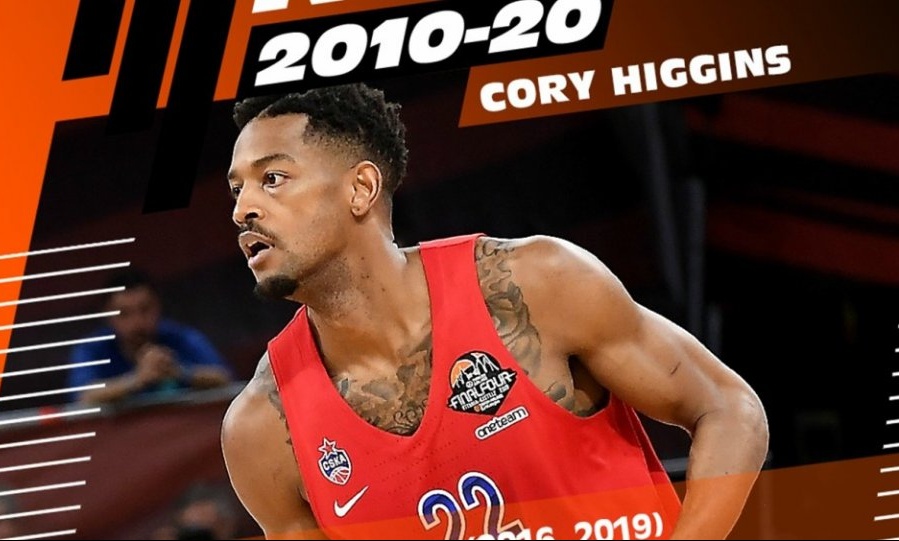 Euroleague: Υποψήφιος για την ομάδα της 10ετίας ο Χίγκινς (video+photos)