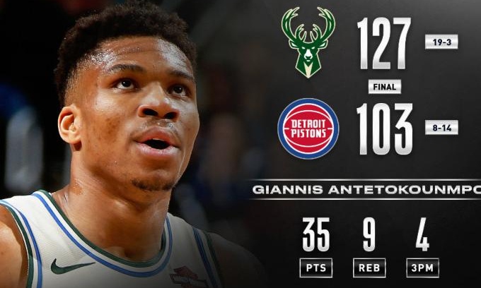 Γιάννης Αντετοκούνμπο: Τα highlights του με τους Πίστονς (photos+video)