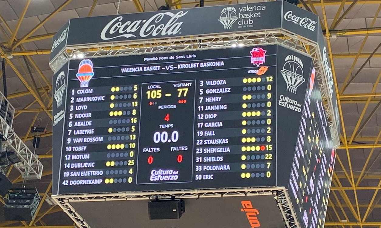 Βαλένθια-Μπασκόνια 105-77: «Γκάζωσε» και διέσυρε τους Βάσκους