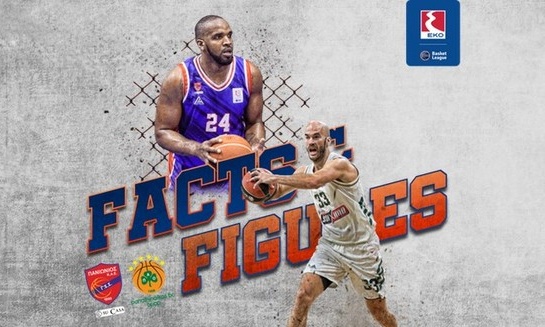 Live Chat Πανιώνιος-Παναθηναϊκός ΟΠΑΠ