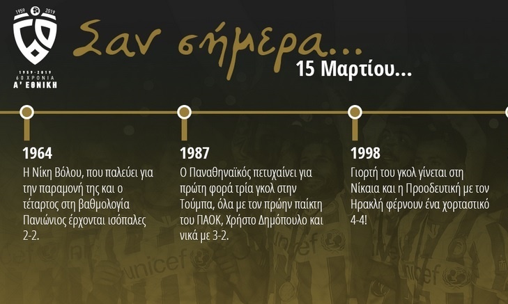 60 χρόνια Super League - Τι συνέβη σαν σήμερα