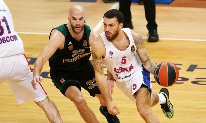 Φτιάξε με 15 ευρώ την καλύτερη πεντάδα στην Euroleague (photo)