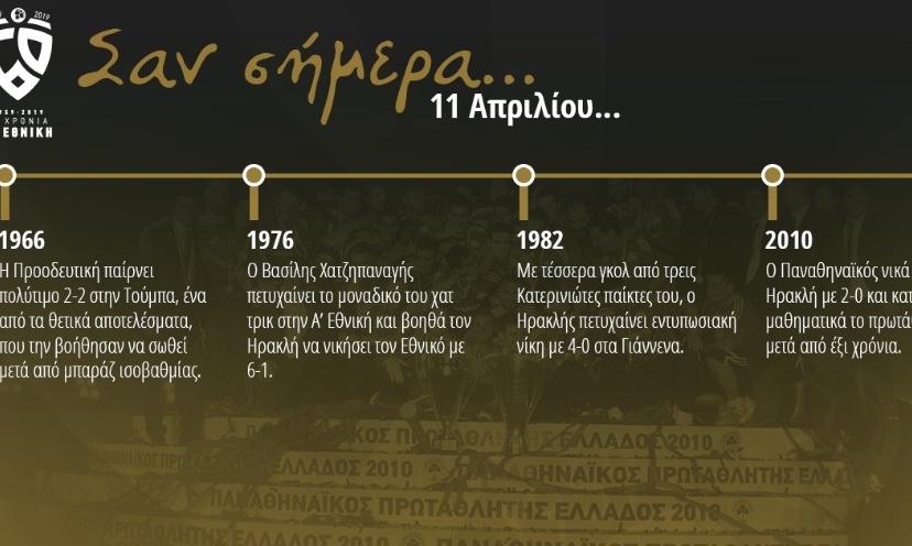 Σαν σήμερα το μοναδικό χατ τρικ του Χατζηπαναγή