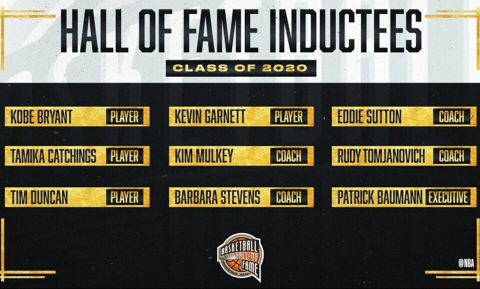 Προς αναβολή η εκδήλωση του Naismith Memorial Hall Of Fame για την «Τάξη του 2020»