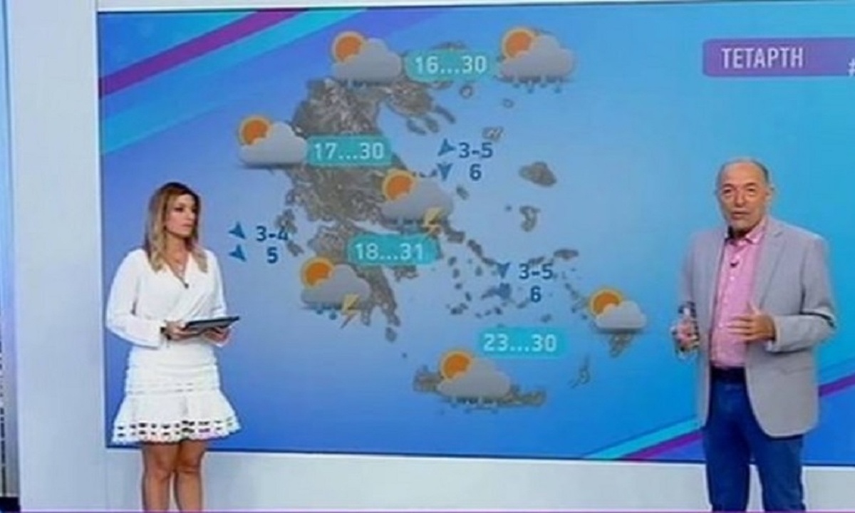 Καιρός: Μέχρι πότε θα συνεχιστεί η ζέστη; Ο Τάσος Αρνιακός απαντά... (video)