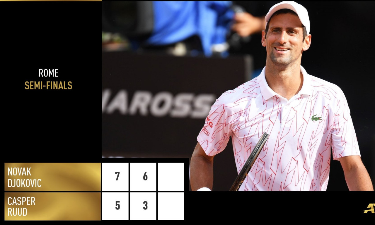 Italian Open: Στον τελικό της Ρώμης προκρίθηκε ο Νόβακ Τζόκοβιτς, που γράφει… ιστορία!(video+photo)