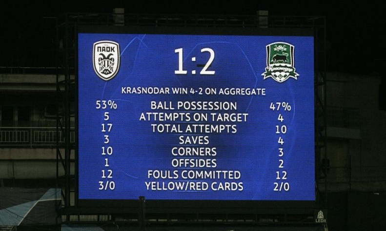 ΠΑΟΚ – Κράσνονταρ 1-2: Τα highlights του πικρού αποκλεισμού (video+photos)