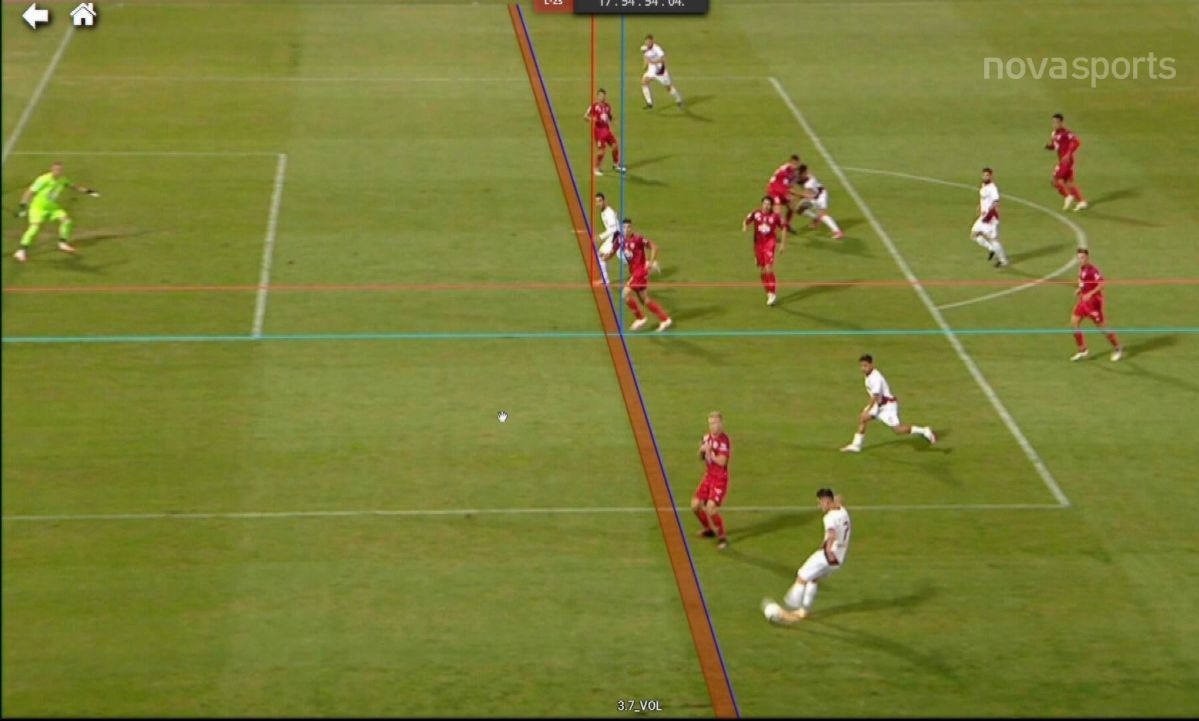 ΝΠΣ Βόλος-ΑΕΛ: Το γκολ του Μιλοσιάβλιεβιτς που ακυρώθηκε (video)