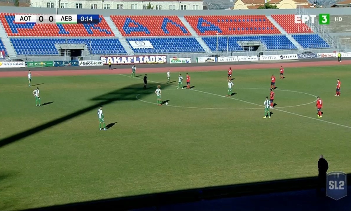 Super League 2: Διαμαρτυρία ενός λεπτού για τη Football League (video)