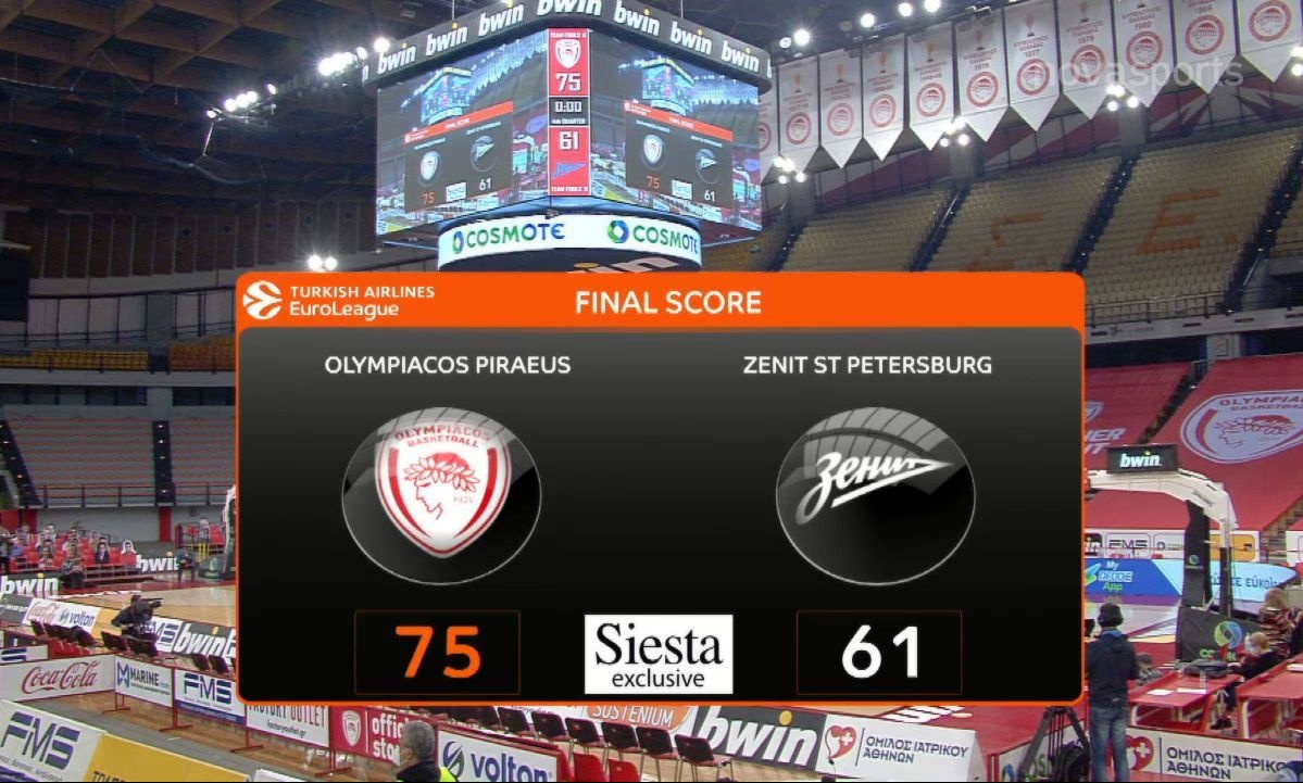 Ολυμπιακός: Έτσι επέστρεψε κόντρα στην Ζενίτ (videos)