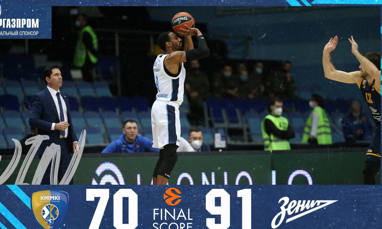 Χίμκι-Ζενίτ 70-91: Πήρε τον ρωσικό «εμφύλιο»