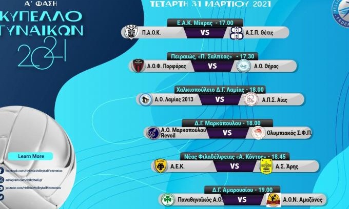 Κύπελλο Ελλάδος Γυναικών: Επιτέλους... σερβίς