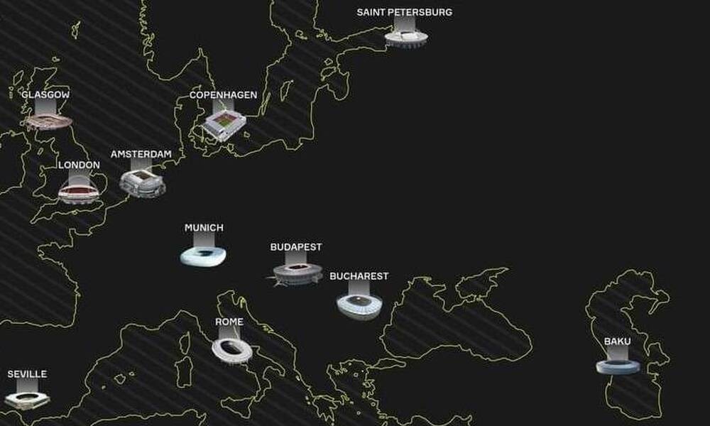 Euro 2020: Για να… πουλάτε μούρη στην παρέα! (Photos)