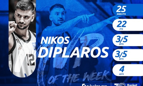 ΕΣΑΚΕ: Για δεύτερη φορά MVP ο Νίκος Δίπλαρος!