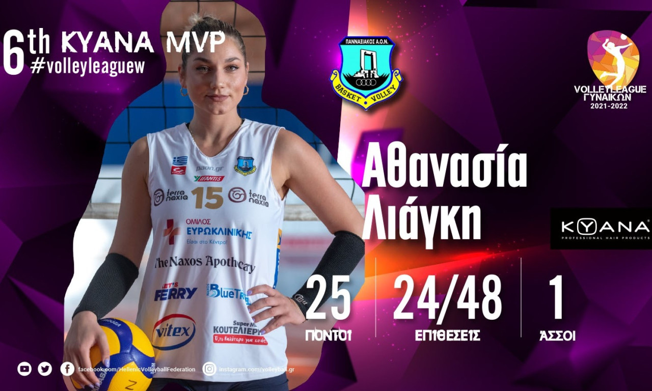 Volley League - Η Αθανασία Λιάγκη MVP της 6ης αγωνιστικής: «Η ομάδα φάνηκε στα δύσκολα» (video)