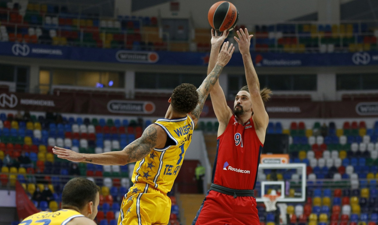 ΤΣΣΚΑ Μόσχας-Μακάμπι Τελ Αβίβ 74-73: Ο Ιτούδης τον ελληνικό «εμφύλιο»