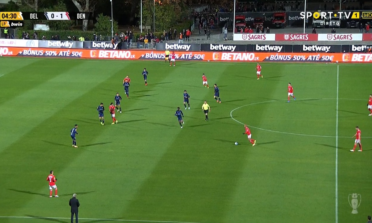 ΑΠΙΣΤΕΥΤΟ! Χωρίς πάγκο και με 9 παίκτες η Μπελενένσες κόντρα στη Μπενφίκα, λόγω κορονοϊού! (pics)