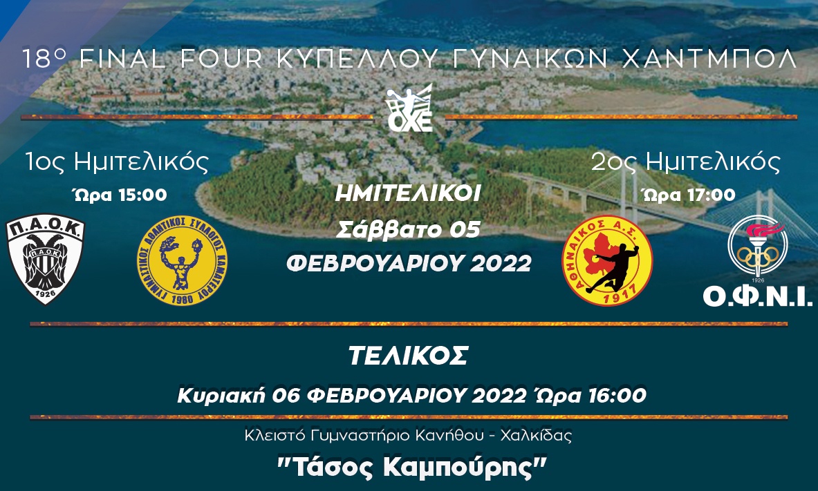 Κύπελλο Χάντμπολ Γυναικών: Με ονομαστικές προσκλήσεις η είσοδος των θεατών