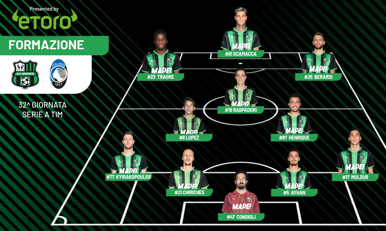 Serie A: Πανέμορφη ασίστ Κυριακόπουλου και γκολ η Σασουόλο (Video)