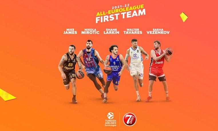 Live Streaming Η τελετή βράβευσης των κορυφαίων της χρονιάς στη Euroleague