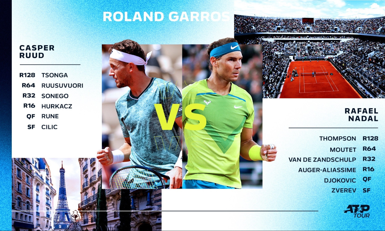 Τελικός Roland Garros: Επική φωτογραφία του 14χρονου Ρούουντ με τον Ναδάλ να σηκώνει την Κούπα (pic)