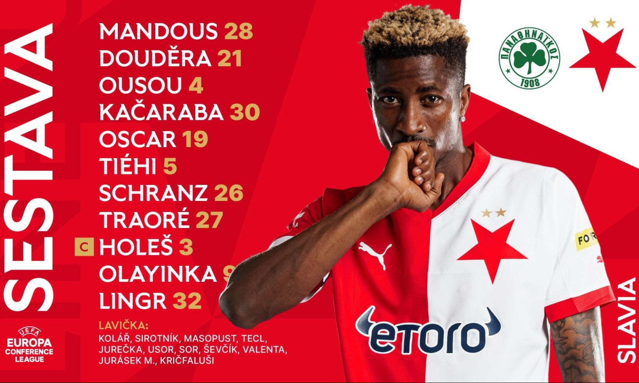 Παναθηναϊκός-Σλάβια Πράγας: Χωρίς εκπλήξεις οι Τσέχοι