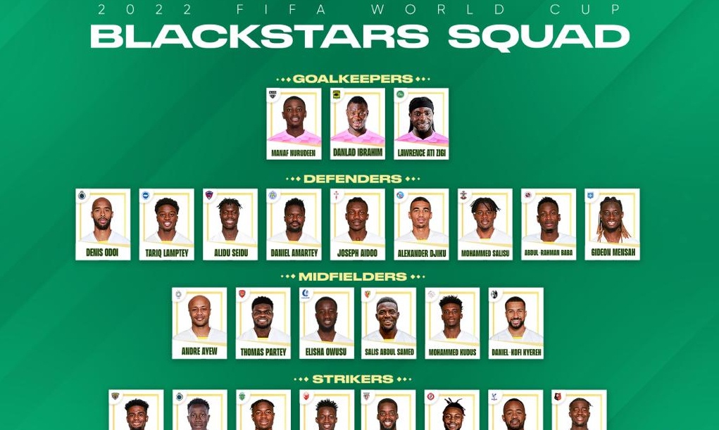 Μουντιάλ 2022: Χωρίς τον Μποάκι της Λαμίας η Γκάνα στο Κατάρ