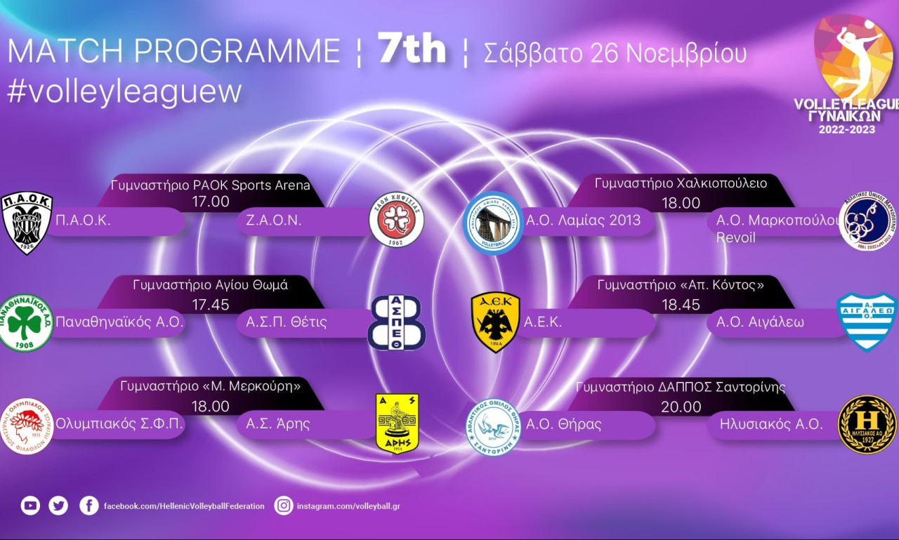 Volley League Γυναικών: Ολυμπιακός-Άρης και Παναθηναϊκός-Θέτιδα τα ματς που ξεχωρίζουν