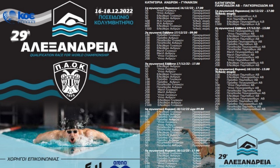 Κολύμβηση: Ο ΠΑΟΚ φιλοξενεί τη γιορτή της κολύμβησης, «29α Αλεξάνδρεια»