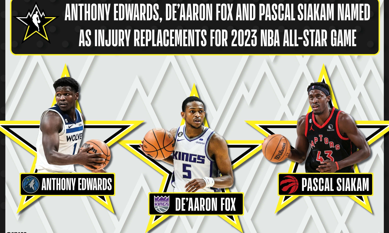 NBA: Οι αντικαταστάτες των Κάρι, Ντουράντ και Ουίλιαμσον στο All Star Game