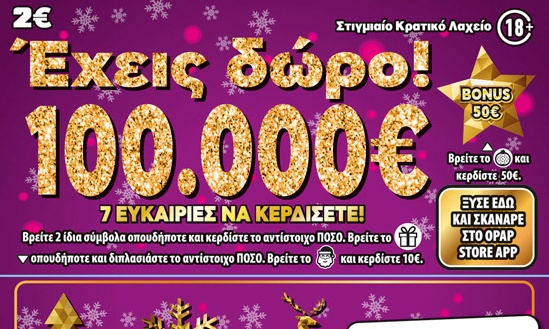 Το δώρο της ζωής του από κατάστημα ΟΠΑΠ στη Νίκαια