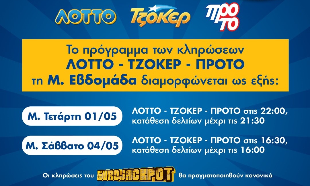 Πώς λειτουργούν τα καταστήματα ΟΠΑΠ τη Μεγάλη Εβδομάδα