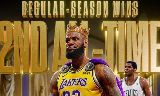 NBA: Γράφει ιστορία ο Λεμπρόν, «κυνηγάει» τον Τζαμπάρ
