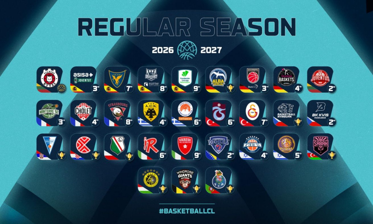 BCL: Με ΑΕΚ και Περιστέρι η Regular Season - Στα προκριματικά Προμηθέας και Κολοσσός