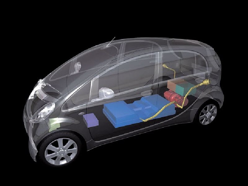 To i-MiEV στην Ευρώπη