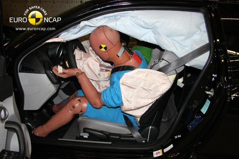 Honda CRZ: Tο πιο ασφαλές Supermini του 2010